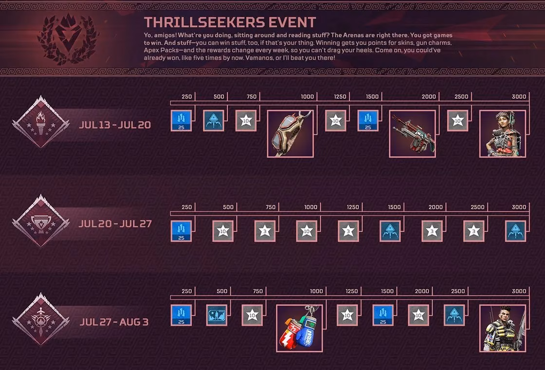 the-thrillseekers-event-a-new-arenas-map-and-limited-time-rewards-in-apex-legends-image-2